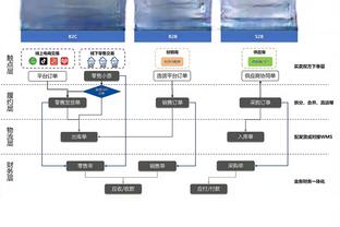 ?基恩19+6 王薪凯19分 北京全员皆有得分&送四川13连败